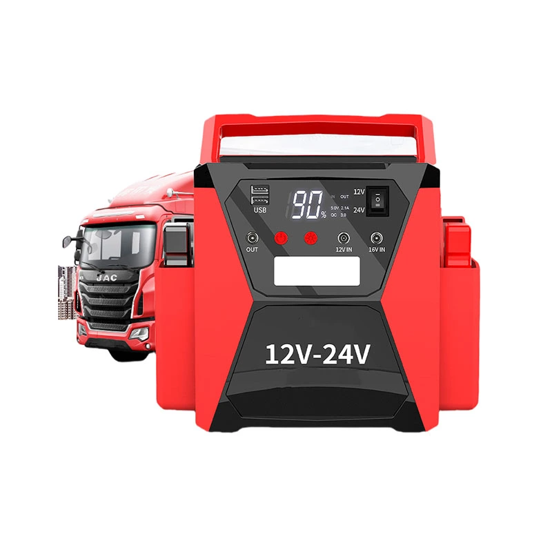 Έξυπνος φορτιστής μπαταρίας 12V/24V Car Jump Starter